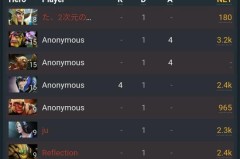 三、战队阵容与转会动态 (20个)