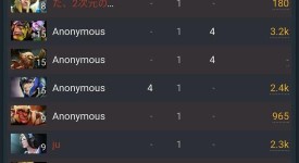 三、战队阵容与转会动态 (20个)